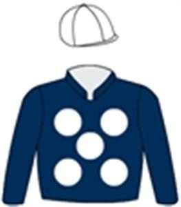 Dark blue, white spots & cap