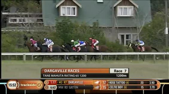 View video › View video ›