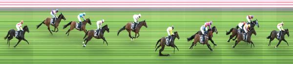 Photo finish