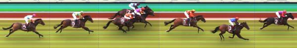 Photo finish