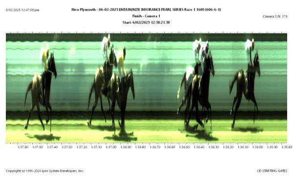 Photo finish