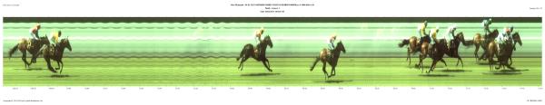 Photo finish
