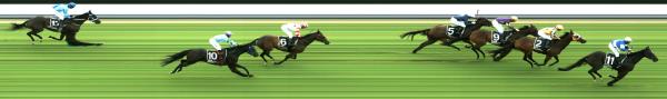 Photo finish