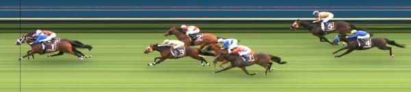 Photo finish