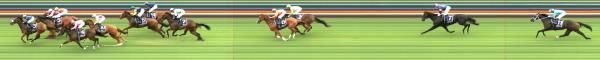Photo finish