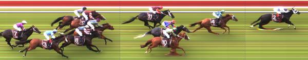 Photo finish