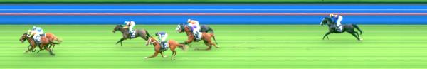 Photo finish