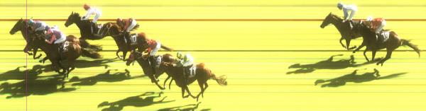 Photo finish