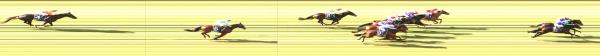 Photo finish