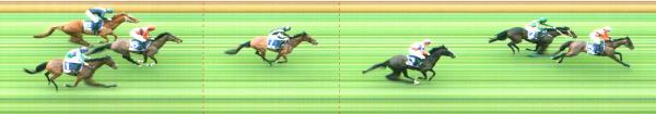 Photo finish