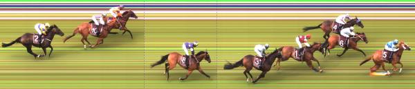 Photo finish