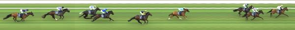 Photo finish