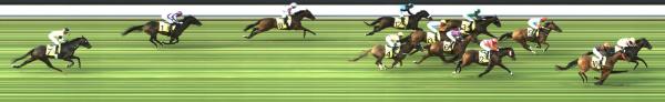 Photo finish