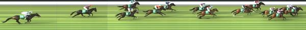 Photo finish