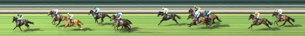 Photo finish