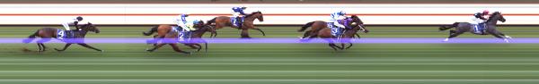 Photo finish