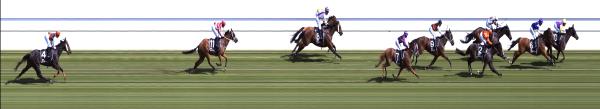 Photo finish