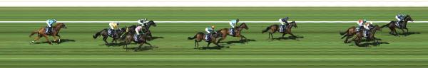 Photo finish