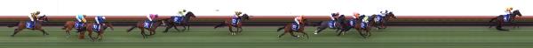Photo finish
