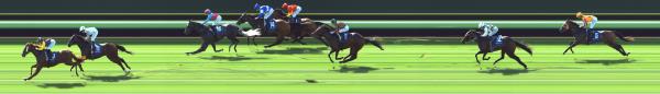 Photo finish