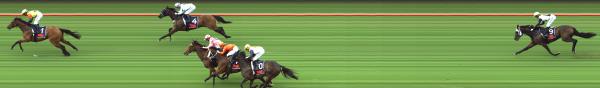 Photo finish