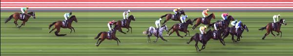 Photo finish