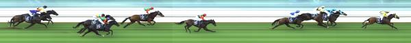 Photo finish