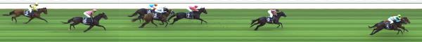 Photo finish