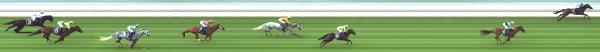 Photo finish