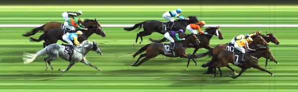 Photo finish