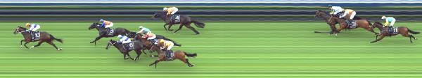 Photo finish