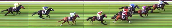 Photo finish