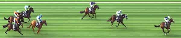 Photo finish