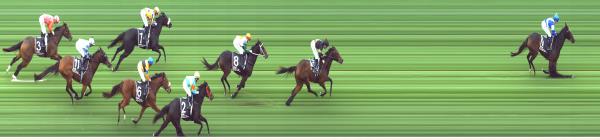Photo finish