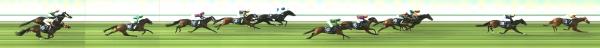 Photo finish