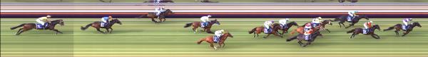Photo finish