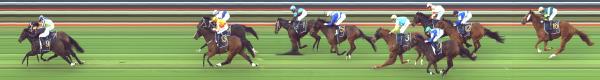 Photo finish