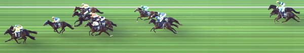 Photo finish