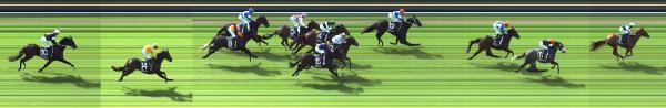 Photo finish