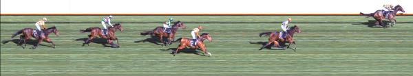 Photo finish