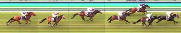 Photo finish