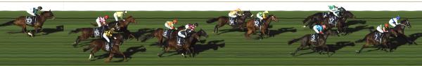 Photo finish
