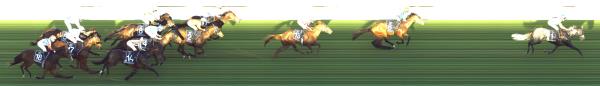 Photo finish