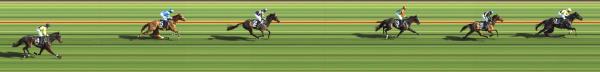 Photo finish
