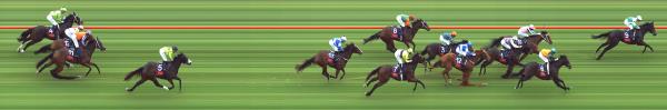 Photo finish