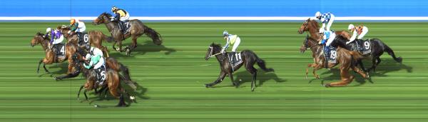 Photo finish