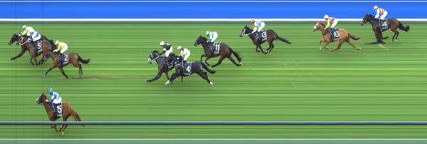 Photo finish