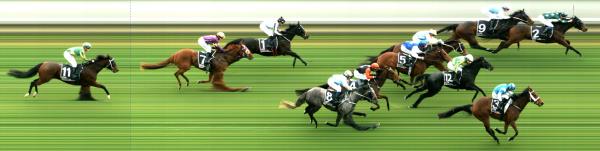 Photo finish