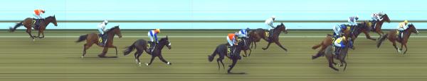 Photo finish