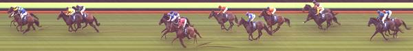 Photo finish